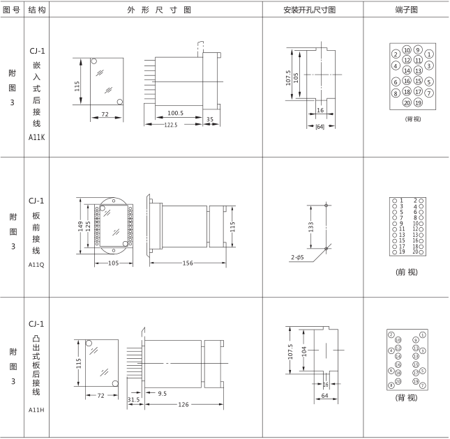 SSJ8-32C高精度時間繼電器外形及開孔尺寸圖片3