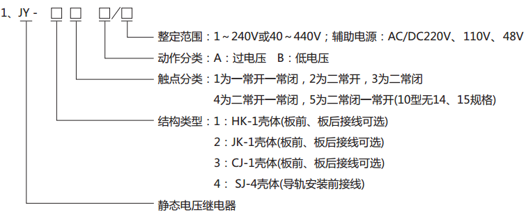  JY-13A靜態電壓繼電器型號分類及其含義