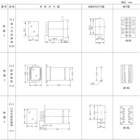 DS-34時間繼電器外形及開孔尺寸圖片