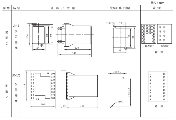 JZ-Y(J)-35MT跳位、合位、電源監視中間繼電器外形尺寸及開孔尺寸